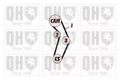 Комплект ремня ГРМ QUINTON HAZELL купить