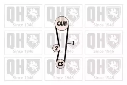 Комплект ремня ГРМ QUINTON HAZELL купить