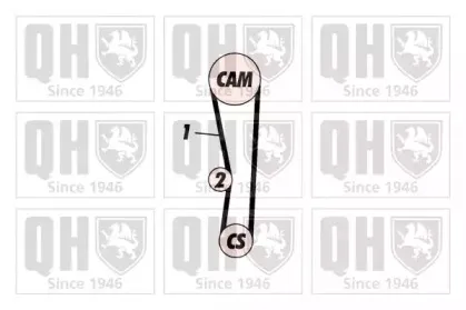 Комплект ремня ГРМ QUINTON HAZELL купить