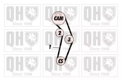 Комплект ремня ГРМ QUINTON HAZELL купить