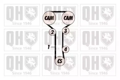 Комплект ремня ГРМ QUINTON HAZELL купить