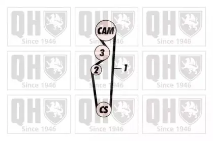 Комплект ремня ГРМ QUINTON HAZELL купить