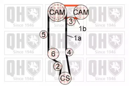 Комплект ремня ГРМ QUINTON HAZELL купить