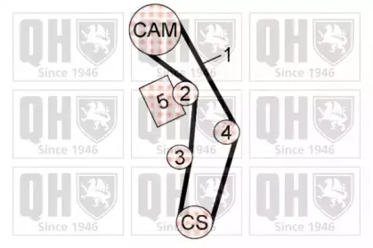 Комплект ремня ГРМ QUINTON HAZELL купить