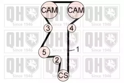 Комплект ремня ГРМ QUINTON HAZELL купить