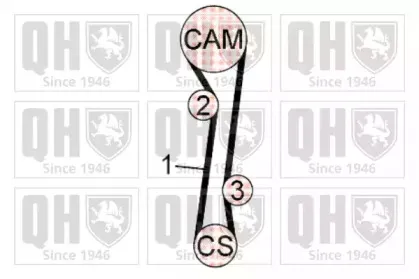 Комплект ремня ГРМ QUINTON HAZELL купить