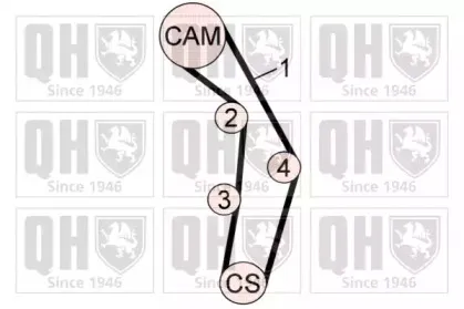 Комплект ремня ГРМ QUINTON HAZELL купить