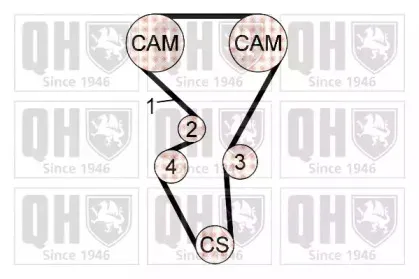Водяной насос + комплект зубчатого ремня QUINTON HAZELL купить