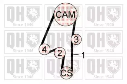 Комплект ремня ГРМ QUINTON HAZELL купить