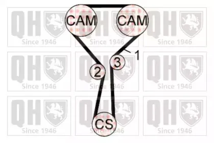 Комплект ремня ГРМ QUINTON HAZELL купить