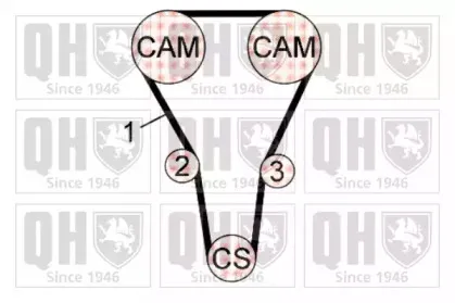 Комплект ремня ГРМ QUINTON HAZELL купить