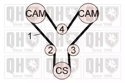 Комплект ремня ГРМ QUINTON HAZELL купить