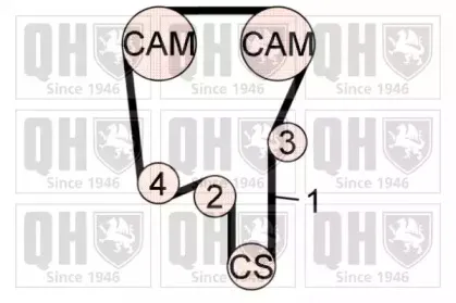 Комплект ремня ГРМ QUINTON HAZELL купить