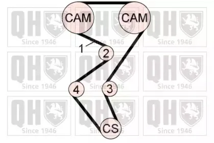 Комплект ремня ГРМ QUINTON HAZELL купить