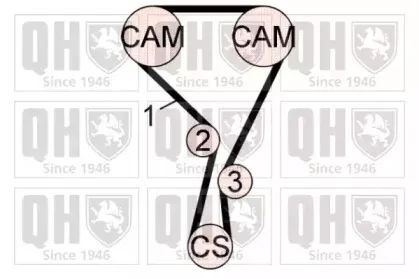 Комплект ремня ГРМ QUINTON HAZELL купить