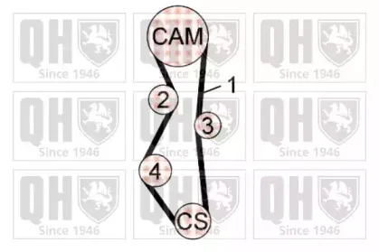 Комплект ремня ГРМ QUINTON HAZELL купить