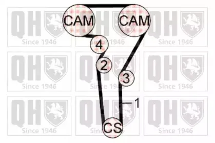 Комплект ремня ГРМ QUINTON HAZELL купить