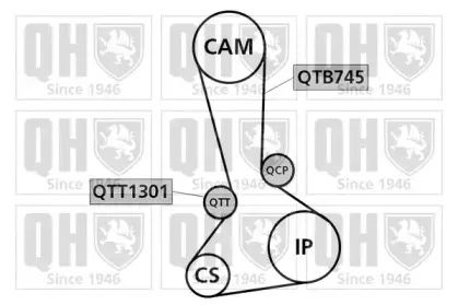 Комплект ремня ГРМ QUINTON HAZELL купить
