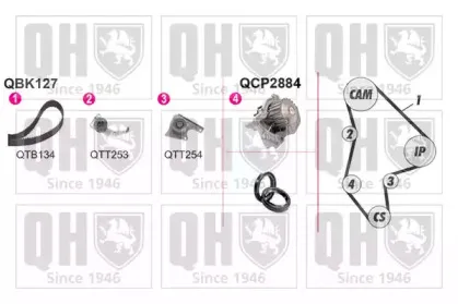 Водяной насос + комплект зубчатого ремня QUINTON HAZELL купить