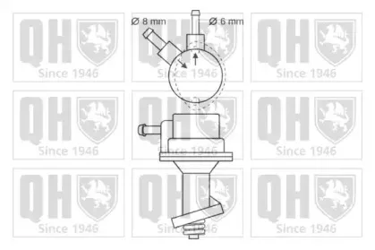 Топливный насос QUINTON HAZELL купить