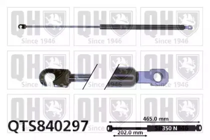 Газовая пружина, крышка багажник QUINTON HAZELL купить