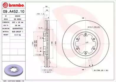Тормозной диск BREMBO купить
