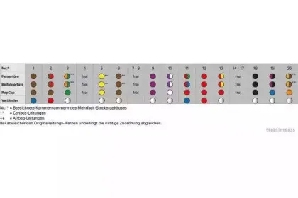 Ремонтный комплект, кабельный комплект HERTH+BUSS ELPARTS купить