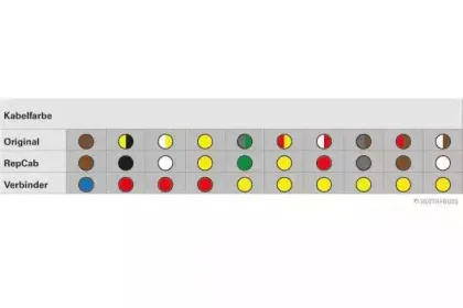 Ремонтный комплект, кабельный комплект HERTH+BUSS ELPARTS купить