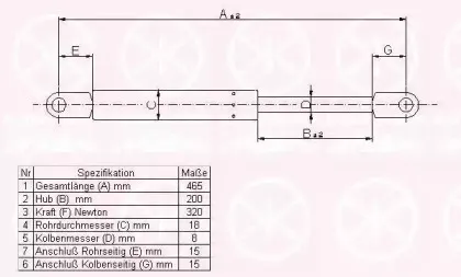 Газовая пружина, капот KLOKKERHOLM купить