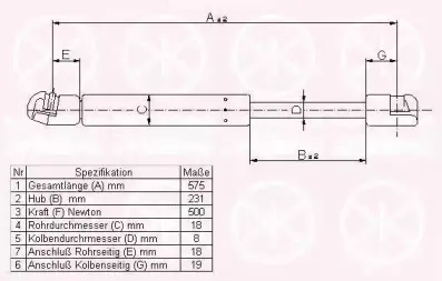 Газовая пружина, крышка багажник KLOKKERHOLM купить