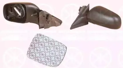 Наружное зеркало KLOKKERHOLM купить