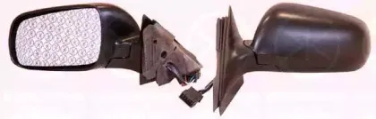 Наружное зеркало KLOKKERHOLM купить