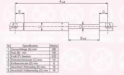 Газовая пружина, крышка багажник KLOKKERHOLM купить