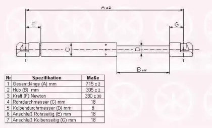 Газовая пружина, капот KLOKKERHOLM купить