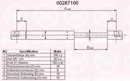 Газовая пружина, крышка багажник KLOKKERHOLM купить