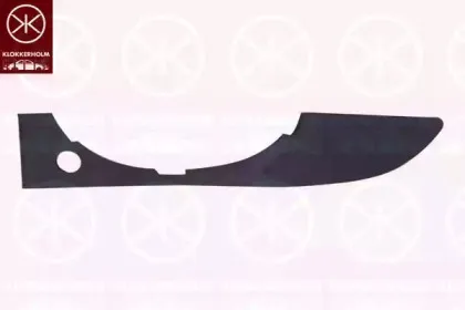 Решетка вентилятора, буфер KLOKKERHOLM купить