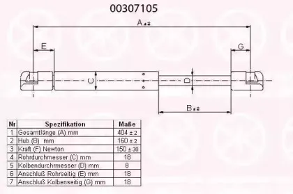Газовая пружина, крышка багажник KLOKKERHOLM купить