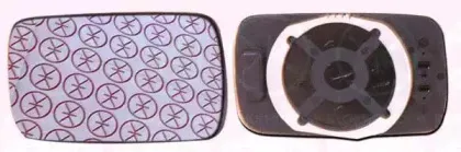 Зеркальное стекло, наружное зеркало KLOKKERHOLM купить