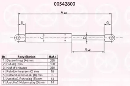 Газовая пружина, капот KLOKKERHOLM купить
