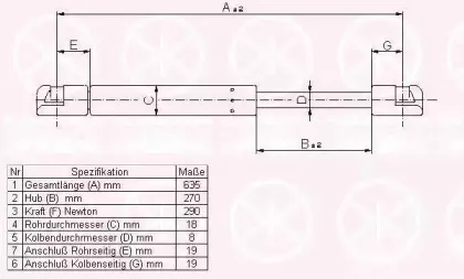 Газовая пружина, крышка багажник KLOKKERHOLM купить