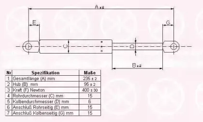 Газовая пружина, капот KLOKKERHOLM купить