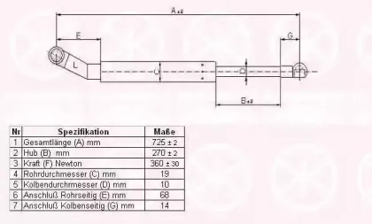 Газовая пружина, крышка багажник KLOKKERHOLM купить