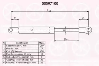 Газовая пружина, крышка багажник KLOKKERHOLM купить