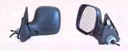 Наружное зеркало KLOKKERHOLM купить