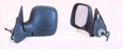 Наружное зеркало KLOKKERHOLM купить