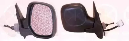 Наружное зеркало KLOKKERHOLM купить