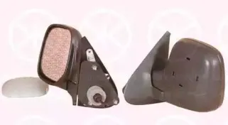 Наружное зеркало KLOKKERHOLM купить