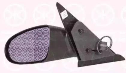Наружное зеркало KLOKKERHOLM купить