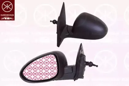 Наружное зеркало KLOKKERHOLM купить