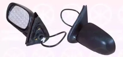 Наружное зеркало KLOKKERHOLM купить